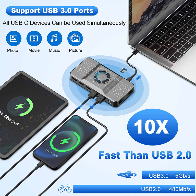 SMISEACOW H1 Multifunction 3 HDMI HUB