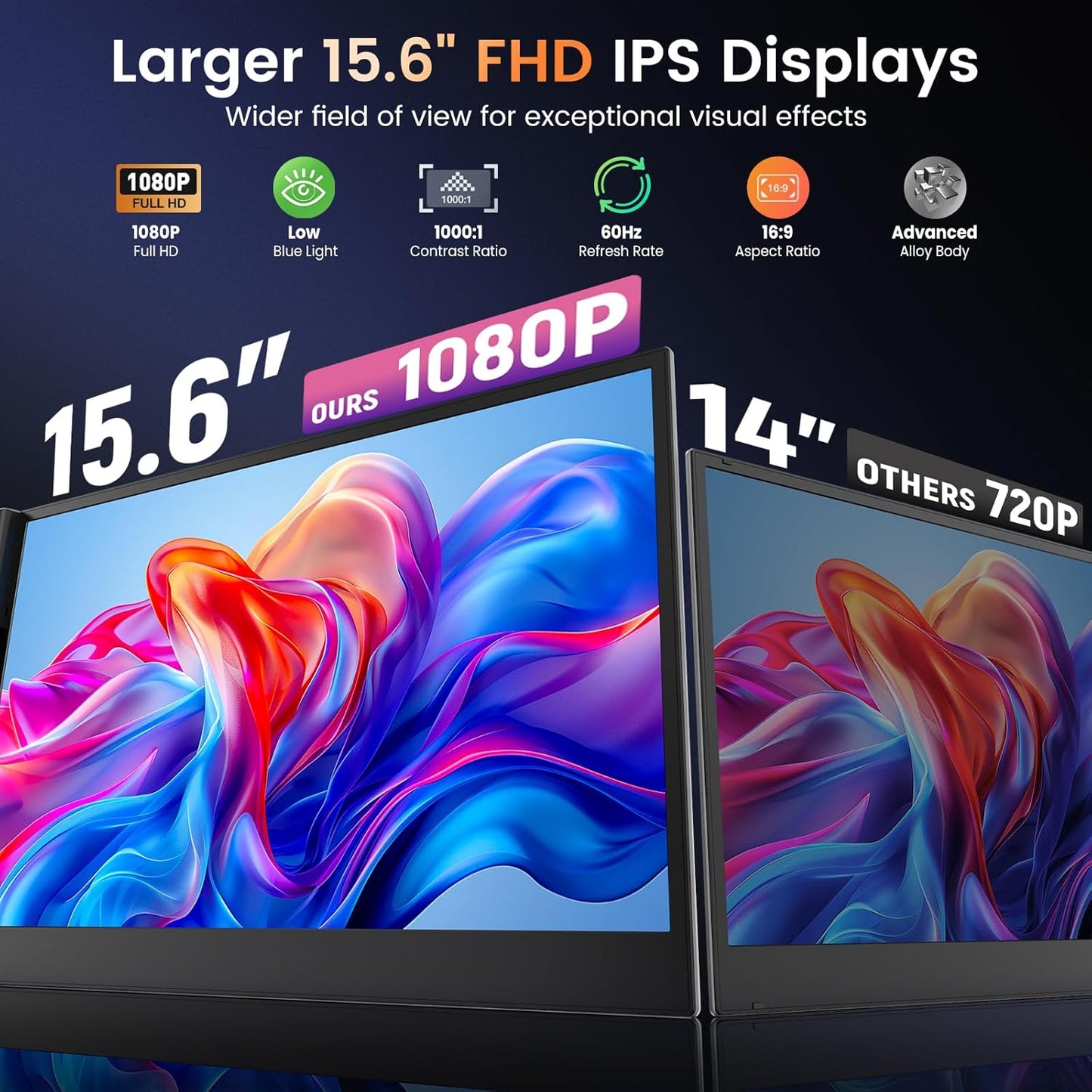 <SMISEACOW>Kwumsy P7 15.6" Triple Screen Laptop Screen Extende