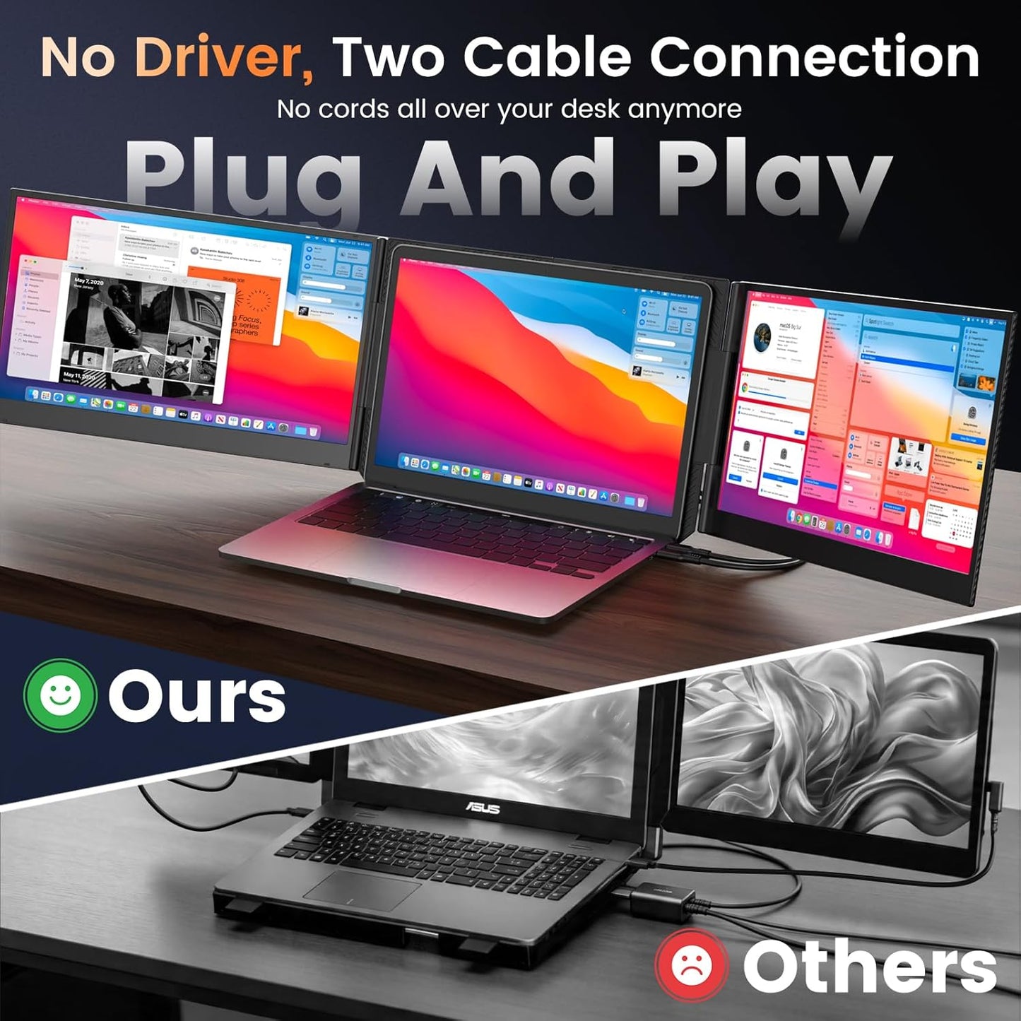 <SMISEACOW>Kwumsy P7 15.6" Triple Screen Laptop Screen Extende