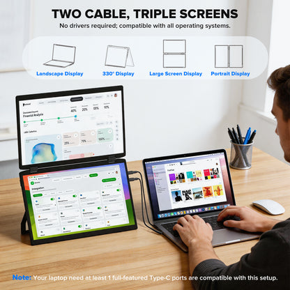 <SMISEACOW>Kwumsy M4 15.6" Triple Screen Laptop Screen Extender