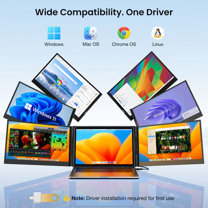 <SMISEACOW>Kwumsy P7 Pro 15.6" Triple Screen Laptop Screen Extender