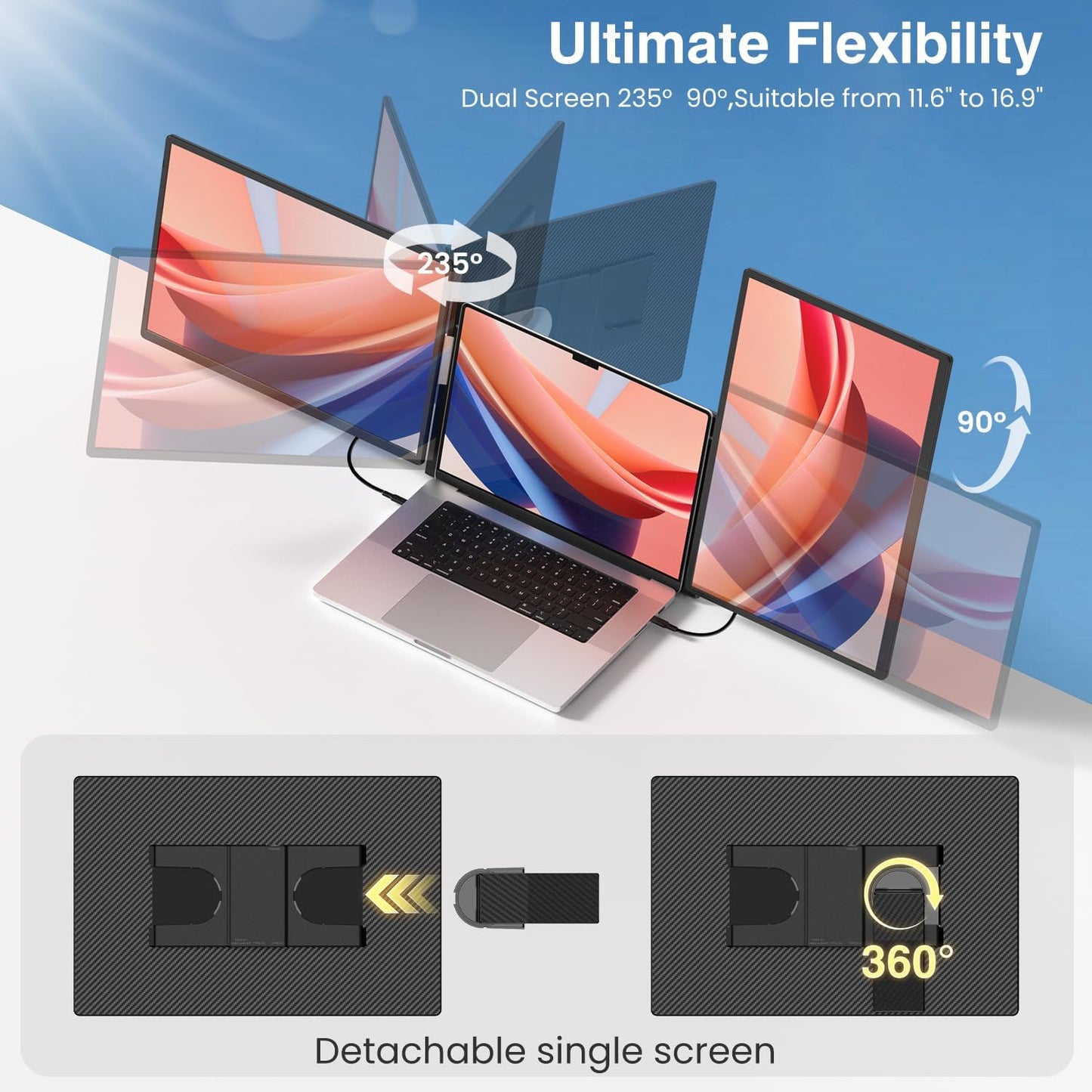 <SMISEACOW>Kwumsy S7 16" Triple Screen Laptop Screen Extender