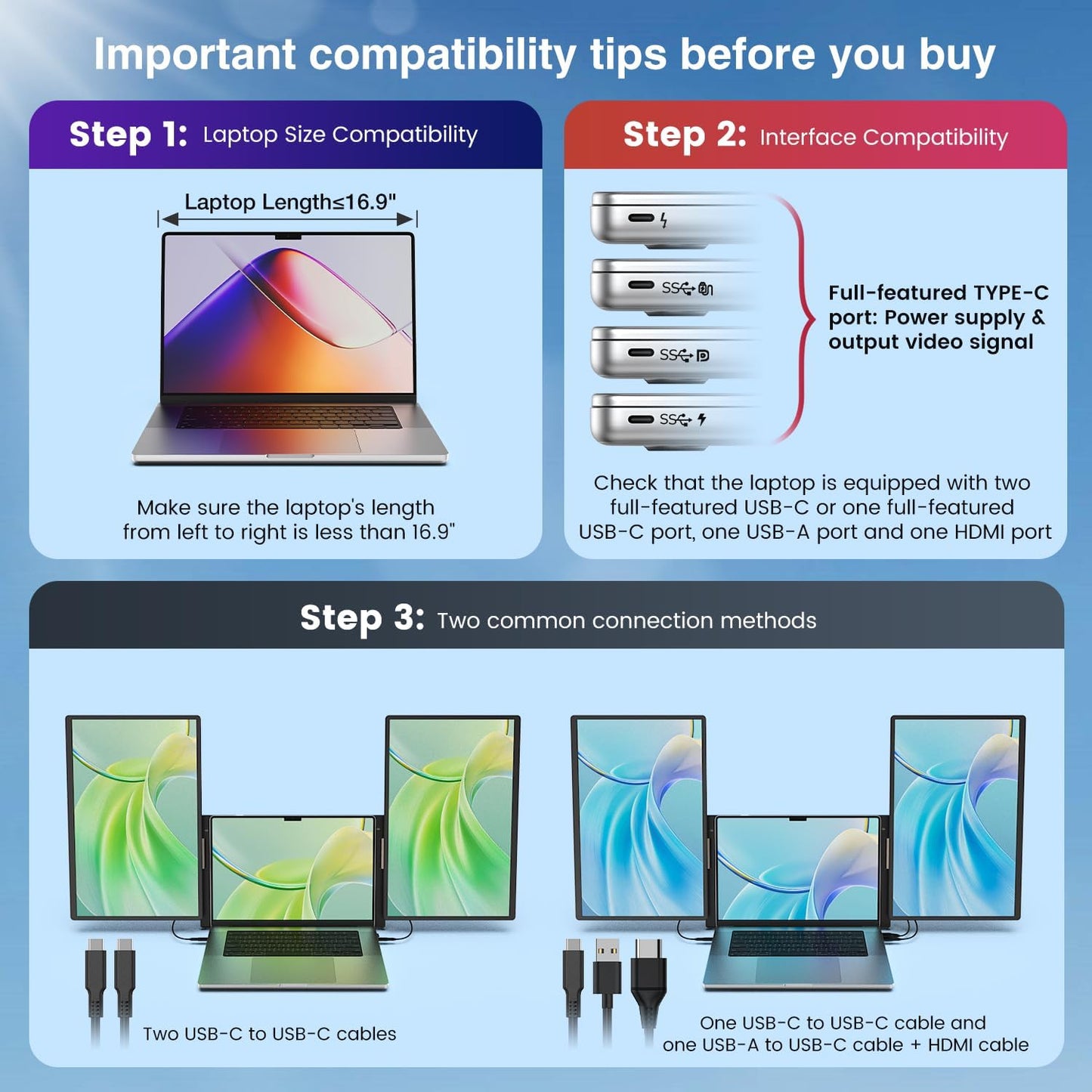 <SMISEACOW>Kwumsy S7 16" Triple Screen Laptop Screen Extender