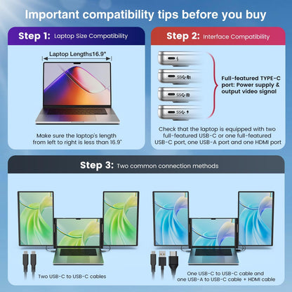 <SMISEACOW>Kwumsy S7 16" Triple Screen Laptop Screen Extender