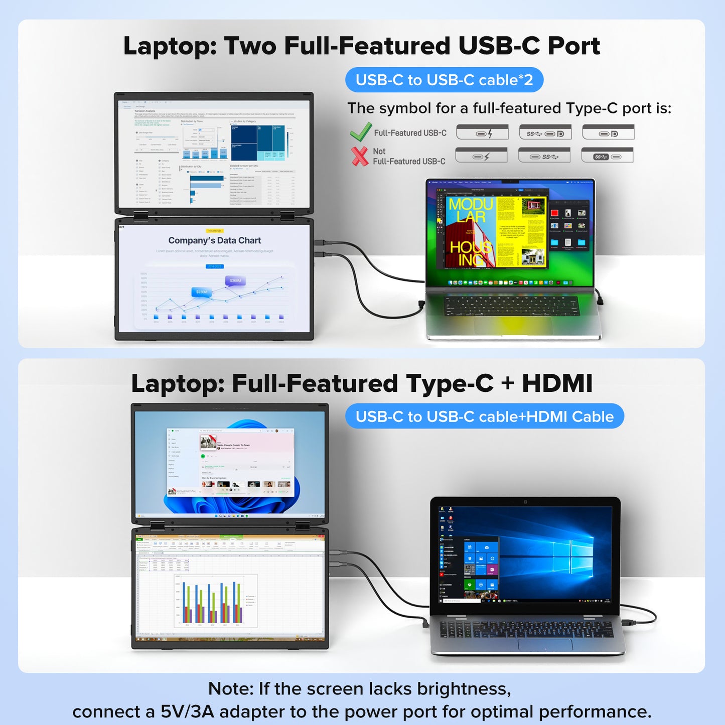 <SMISEACOW>Kwumsy M4 15.6" Triple Screen Laptop Screen Extender