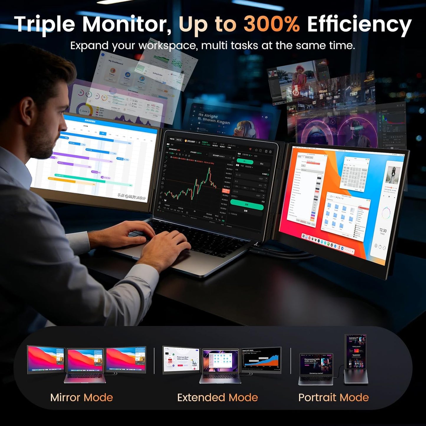 <SMISEACOW>Kwumsy P7 15.6" Triple Screen Laptop Screen Extende