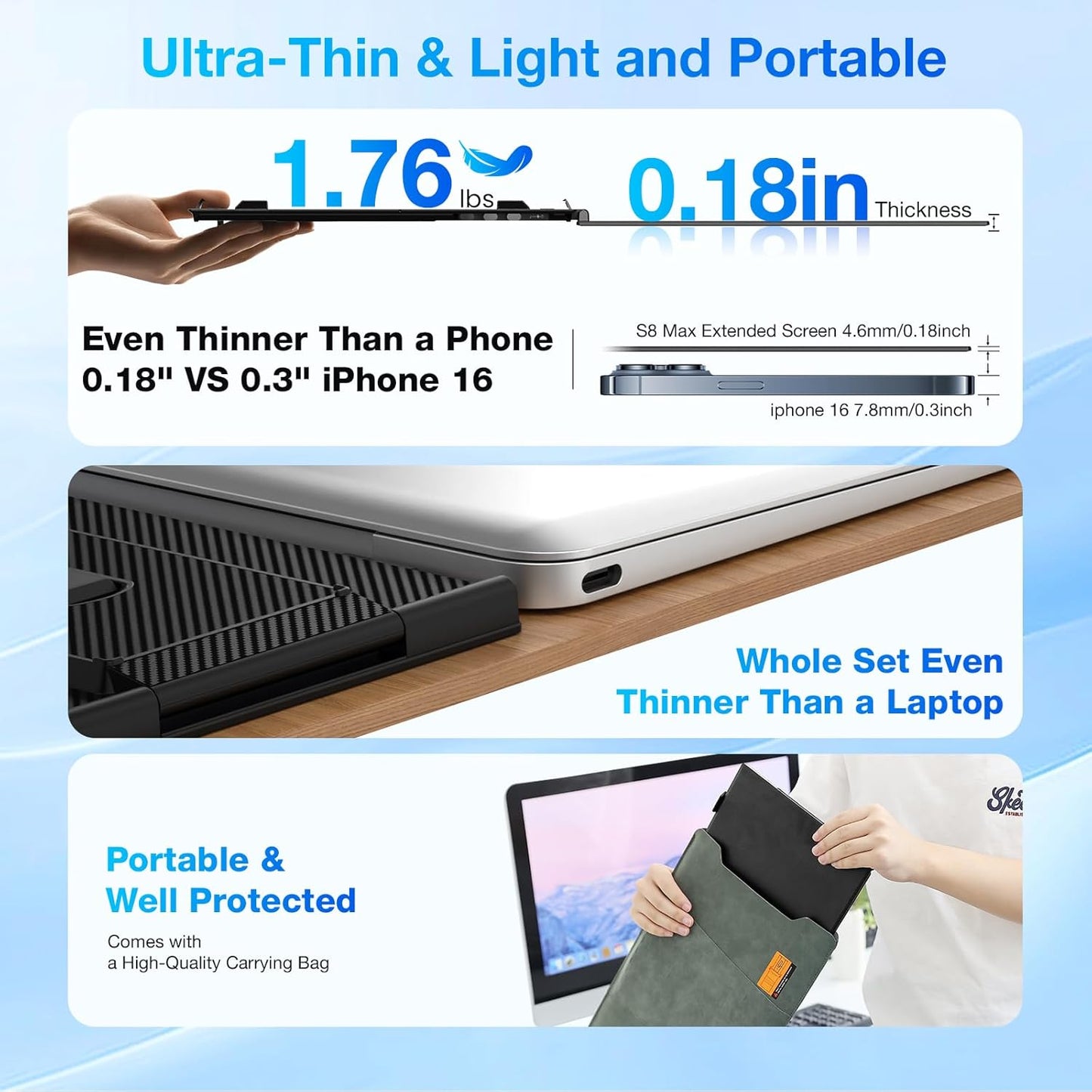 <SMISEACOW>Kwumsy S8Max 15.3" Dual Screen Laptop Screen Extender