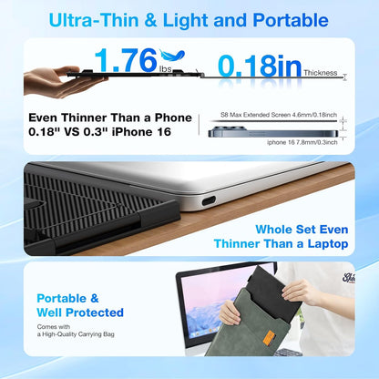 <SMISEACOW>Kwumsy S8Max 15.3" Dual Screen Laptop Screen Extender