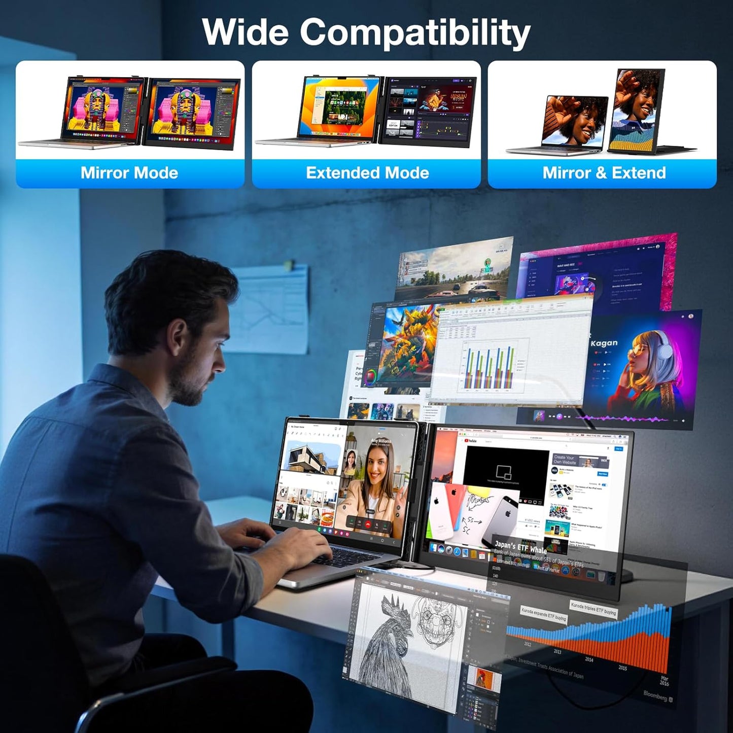 <SMISEACOW>Kwumsy S8Max 15.3" Dual Screen Laptop Screen Extender