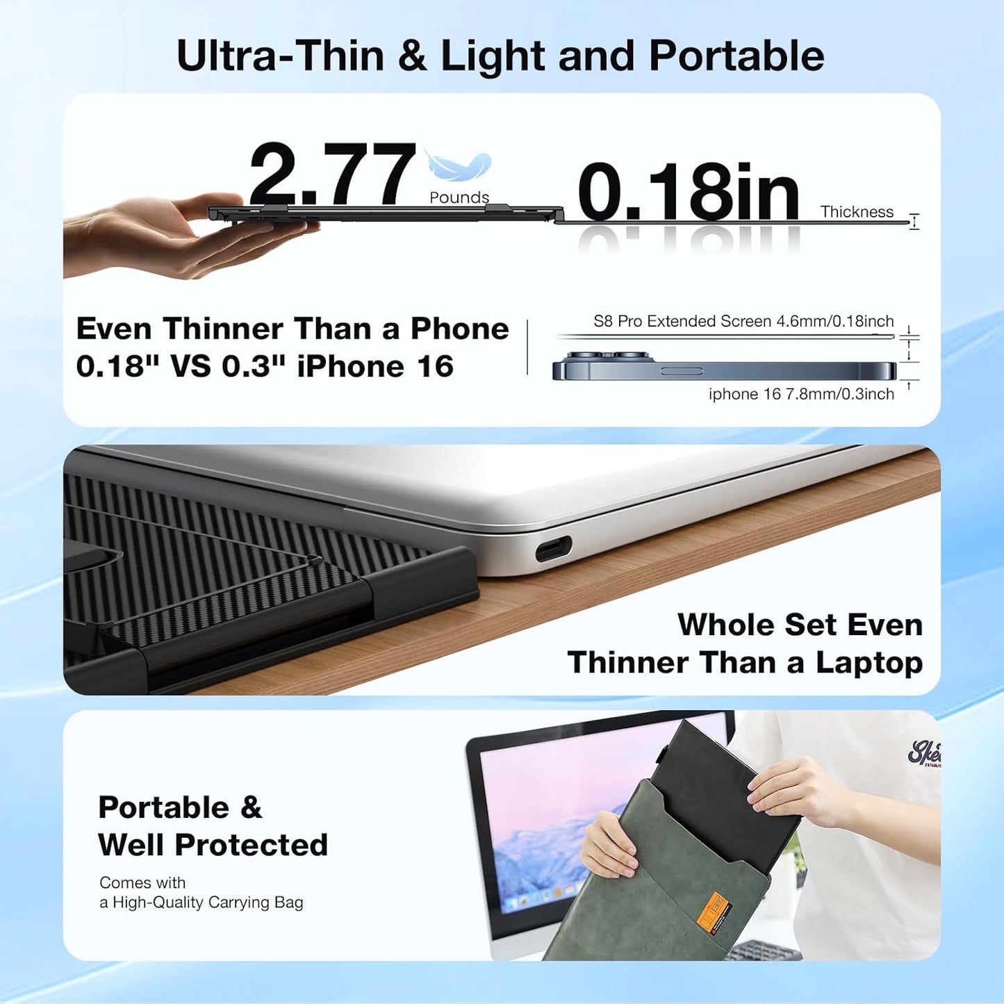 <SMISEACOW>Kwumsy S8Pro MAX 15.3" Triple Screen Laptop Screen Extender