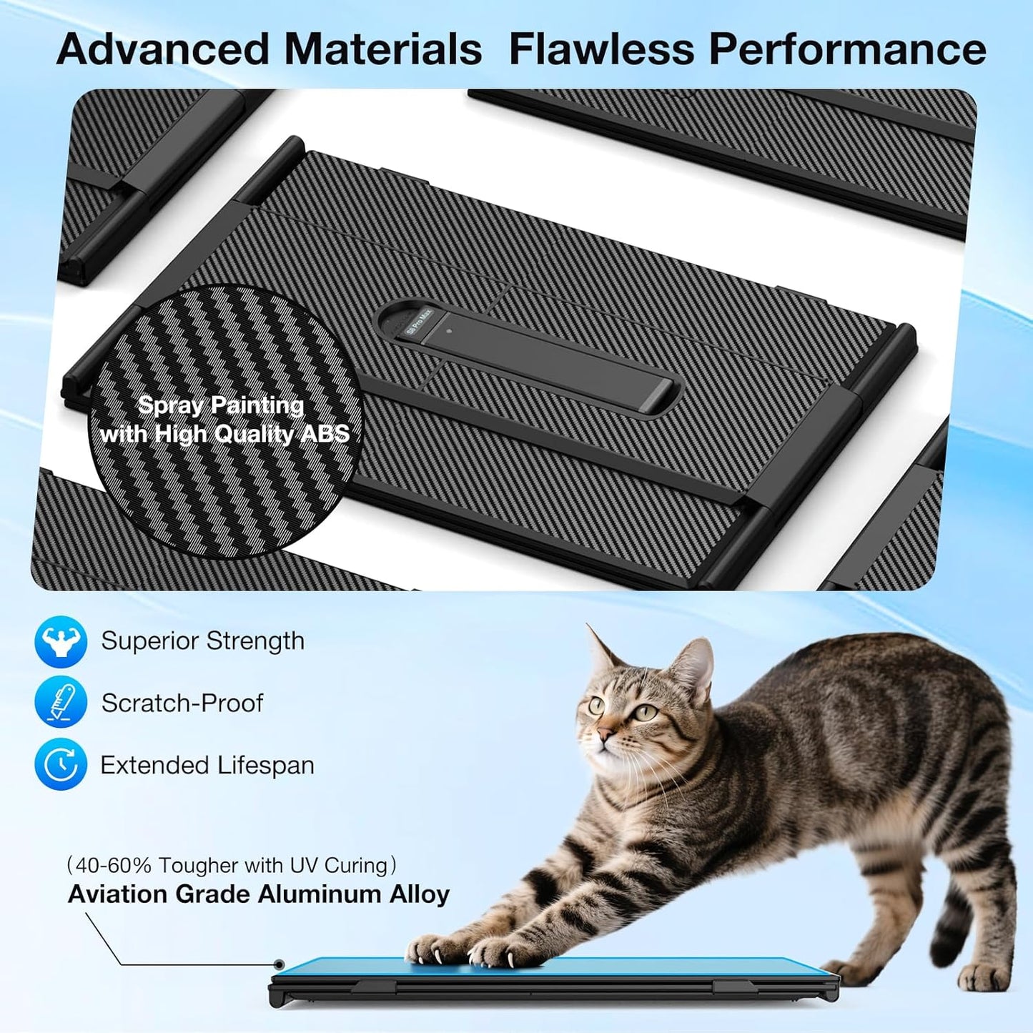 <SMISEACOW>Kwumsy S8Pro MAX 15.3" Triple Screen Laptop Screen Extender