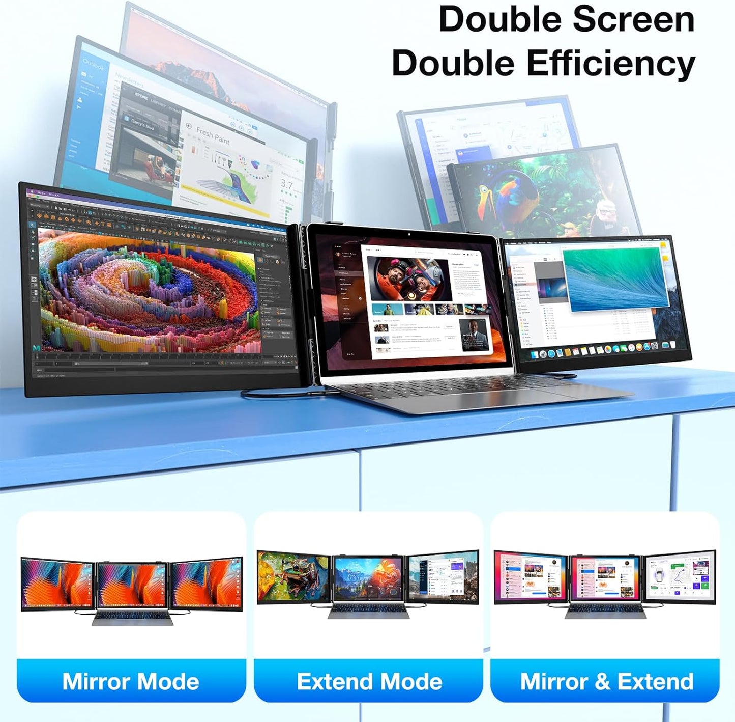 <SMISEACOW>Kwumsy S8Pro MAX 15.3" Triple Screen Laptop Screen Extender