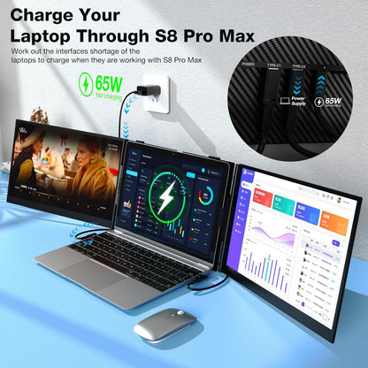 <SMISEACOW>Kwumsy S8Pro MAX 15.3" Triple Screen Laptop Screen Extender